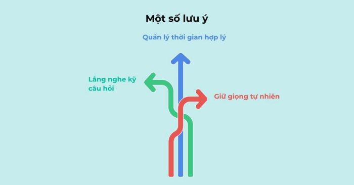 Một số điểm cần lưu ý khi làm bài Take an Interview
