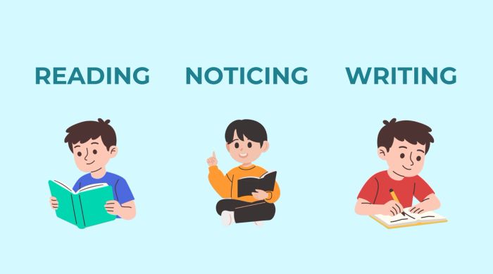 Reading, Noticing và kỹ năng Writing