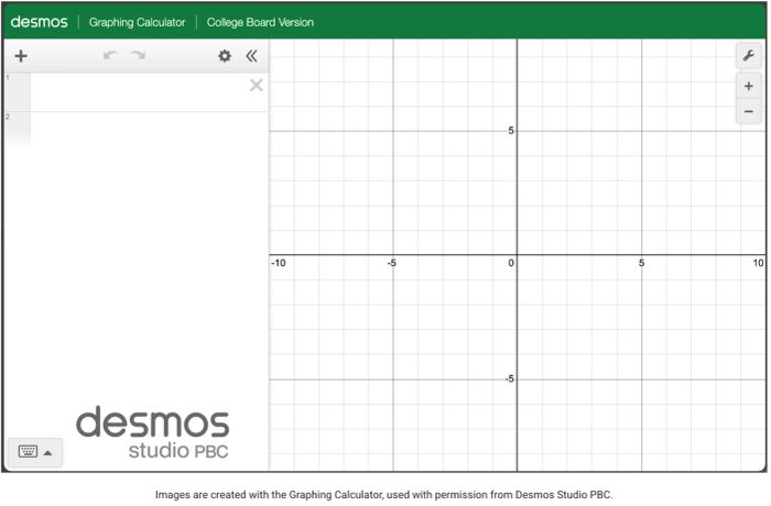 Giao diện phần mềm DESMOS