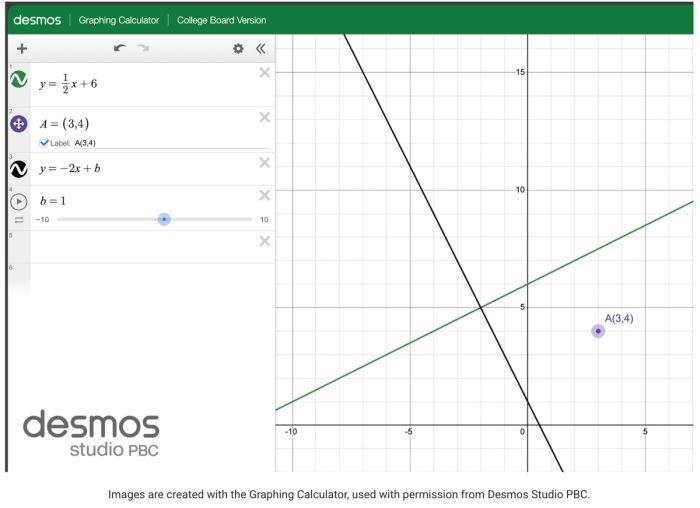 Đường thẳng y = x/2 + 6 và đường thẳng y = -2x + b