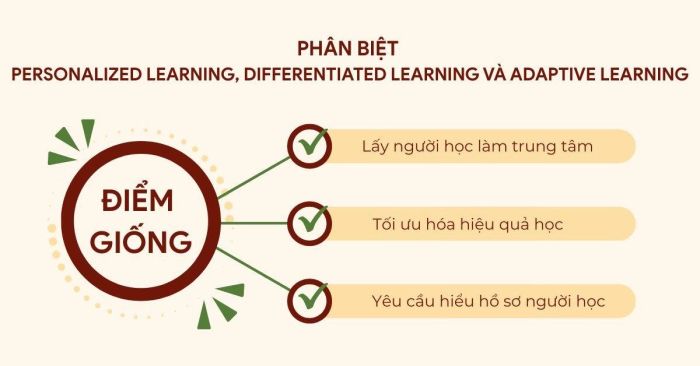 Phân biệt giữa Personalized và Adaptive Learning