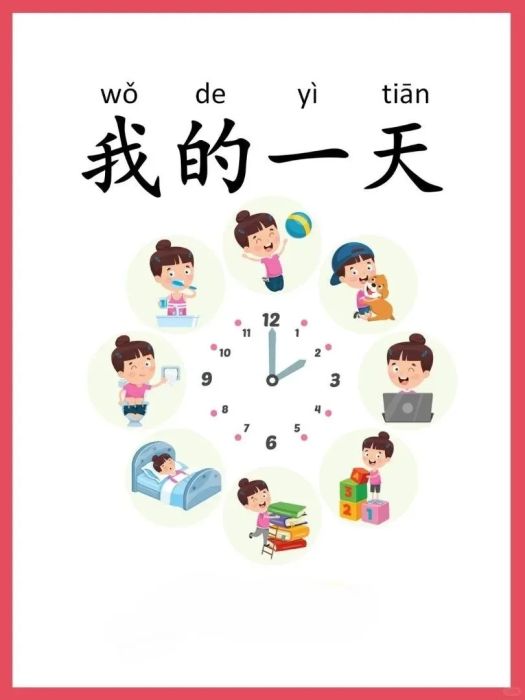 Một ngày của tôi trong tiếng Trung theo HSK 1