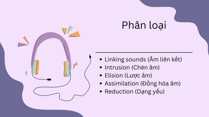 Phân loại các hình thức âm nối trong tiếng Anh