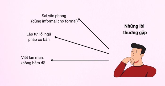 Các lỗi thường mắc trong VSTEP Writing Task 1