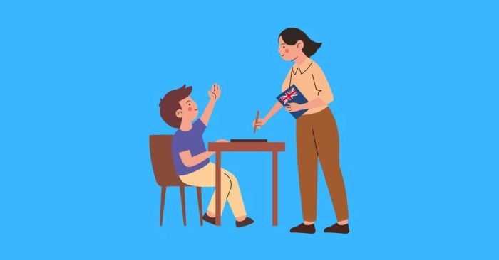 Đề xuất công cụ hỗ trợ học