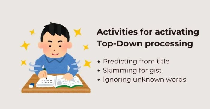 Những hoạt động thúc đẩy Top-Down processing