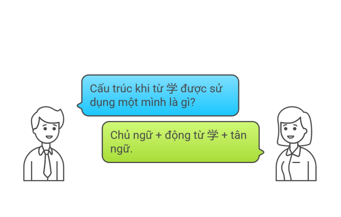 Khi động từ 学 được dùng riêng lẻ