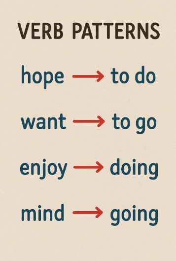 verb patterns là gì