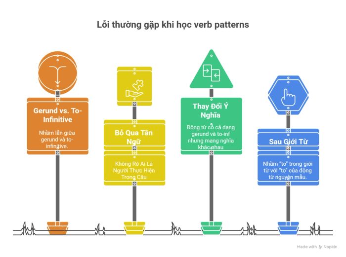 Top 4 lỗi thường gặp khi học verb patterns