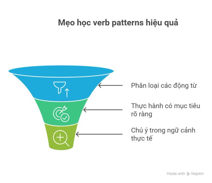 Mẹo học verb patterns hiệu quả