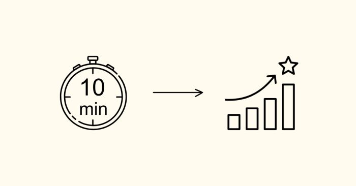 Tối ưu hiệu suất viết trong 10 phút