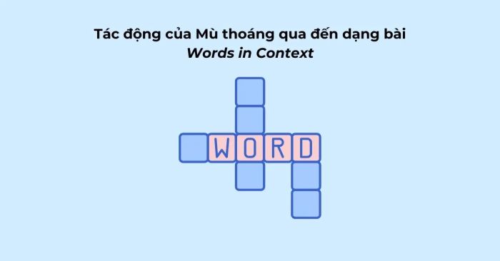 Từ vựng theo ngữ cảnh và phương pháp học tiếng Anh hiệu quả