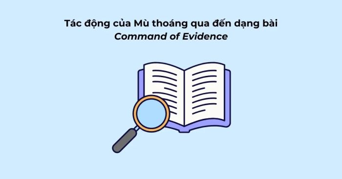 Ảnh hưởng của Mù thoáng qua và bằng chứng trong bài viết