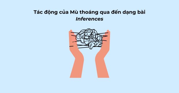 Vai trò quan trọng của suy đoán trong Inferences