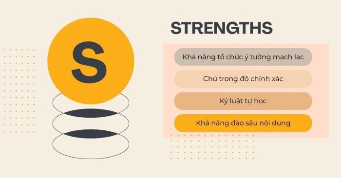 Những lợi thế của học viên hướng nội khi học TOEIC Speaking