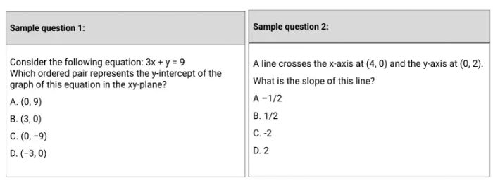Example