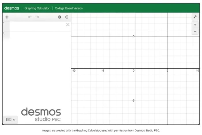 User interface of the Desmos Graphing Calculator