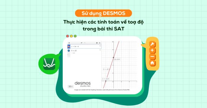 huong dan dung desmos de giai cac phep tinh lien quan den toa do trong bai thi sat