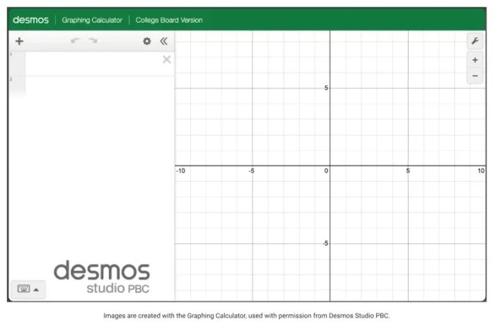 User interface of the Desmos Graphing Calculator