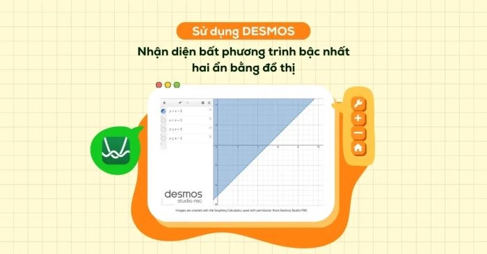 su dung desmos nhan dien bat phuong trinh bac nhat hai an qua do thi