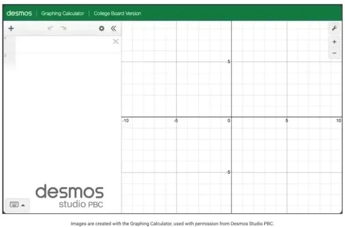 Giao diện của Desmos Graphing Calculator