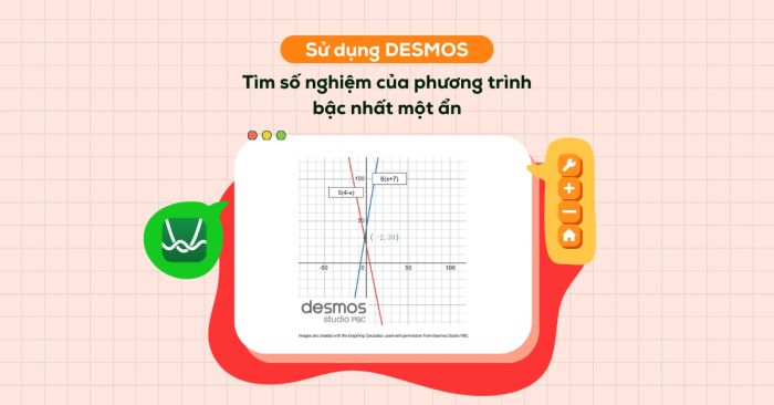 huong dan su dung desmos de xac dinh so nghiem cua phuong trinh bac nhat mot an