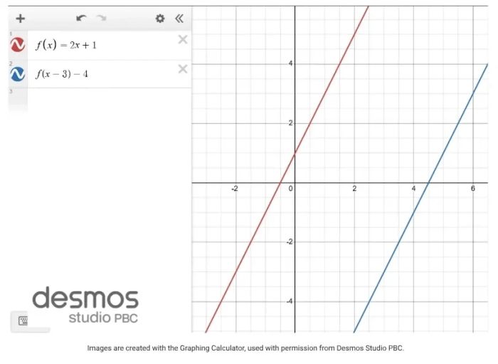 Graphs of functions f(x) = 2x + 1 and f(x - 3) - 4 on the Desmos Graphing Calculator