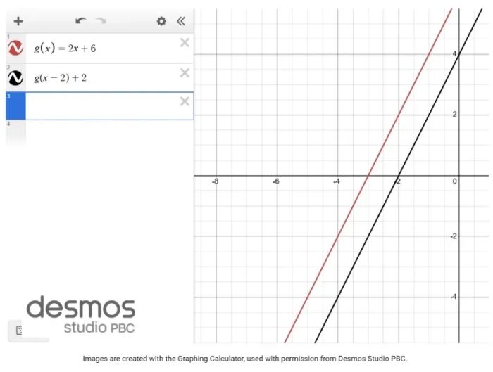 Graphs of functions g(x) = 2x + 6 and g(x - 2) + 2 on the Desmos Graphing Calculator