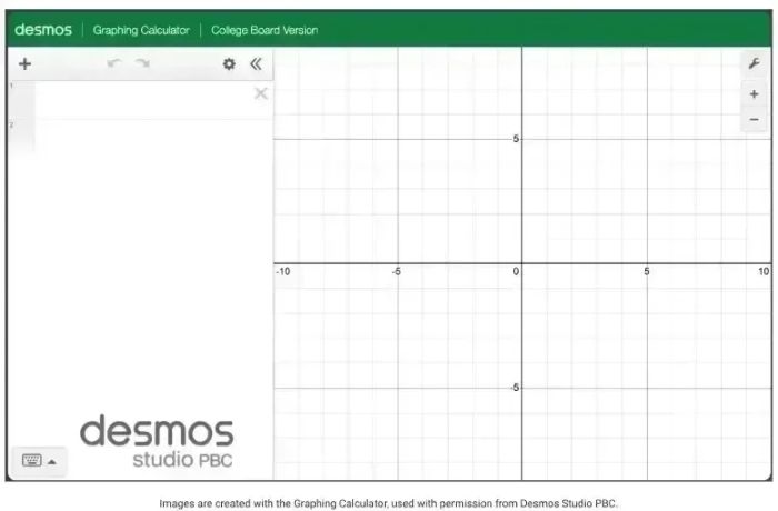 Interface of the Desmos Graphing Calculator