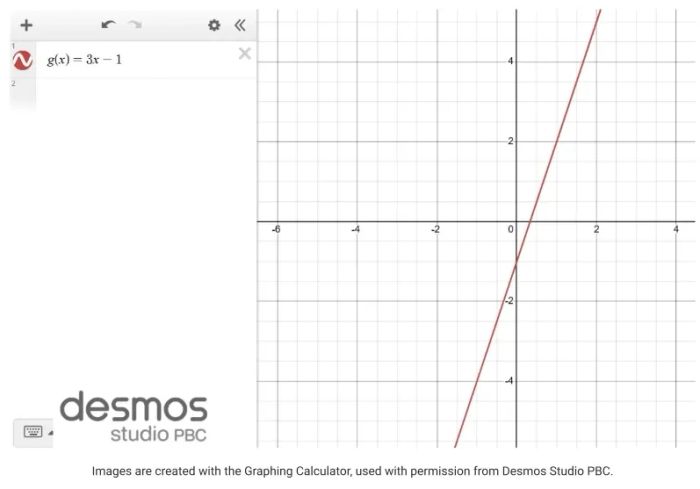 Graph of function g(x) = 3x - 1 on the Desmos Graphing Calculator