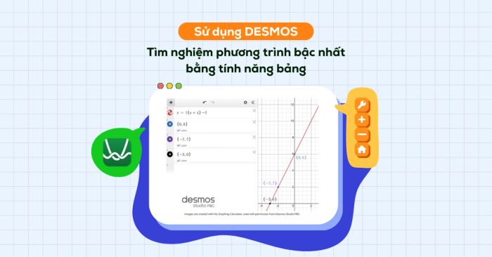 huong dan dung desmos de xac dinh nghiem phuong trinh bac nhat bang chuc nang bang