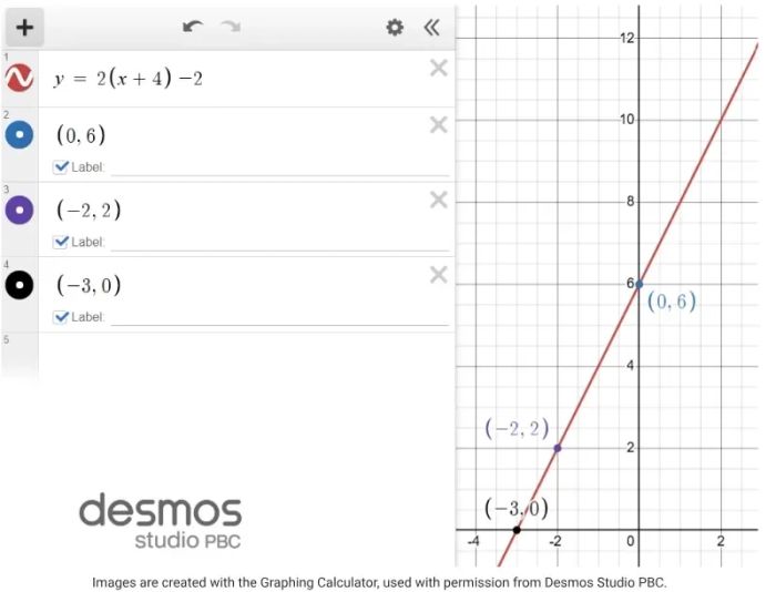Graph of y = 2(x + 4) - 2 on the Desmos Graphing Calculator