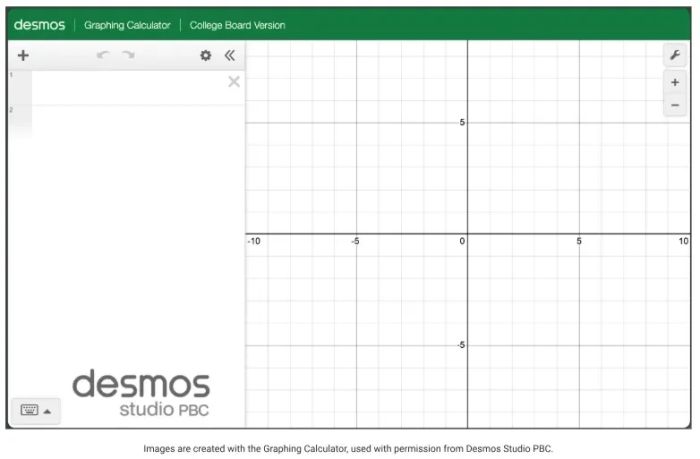 User interface of the Desmos Graphing Calculator
