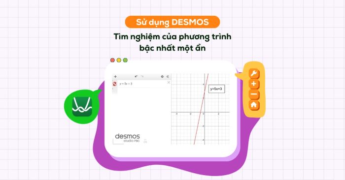 ap dung desmos de xac dinh nghiem cua phuong trinh bac nhat mot an
