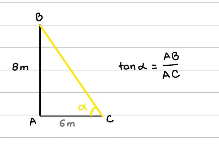 Tam giác vuông ACB với góc α