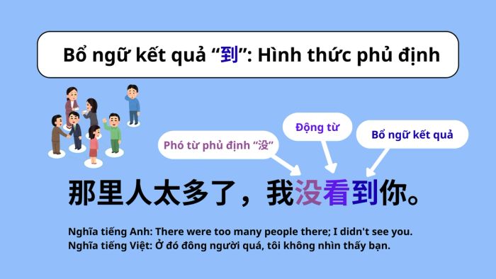 Bổ ngữ kết quả