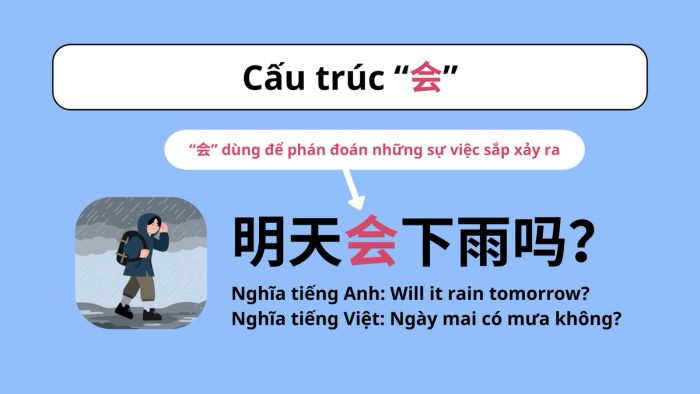 Cấu trúc