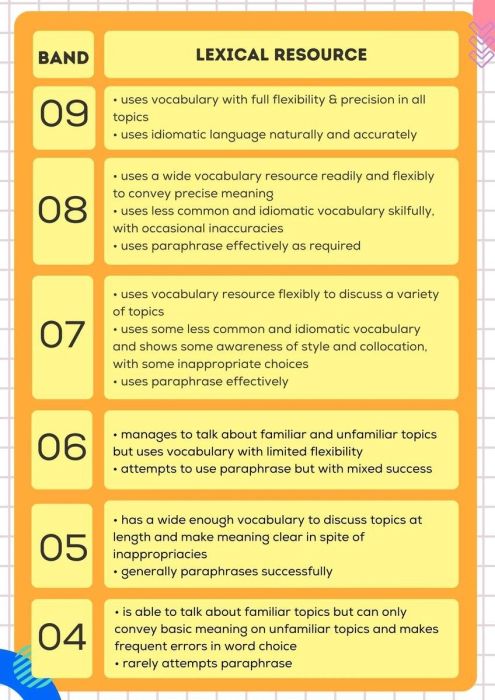Paraphrase được hiểu là gì