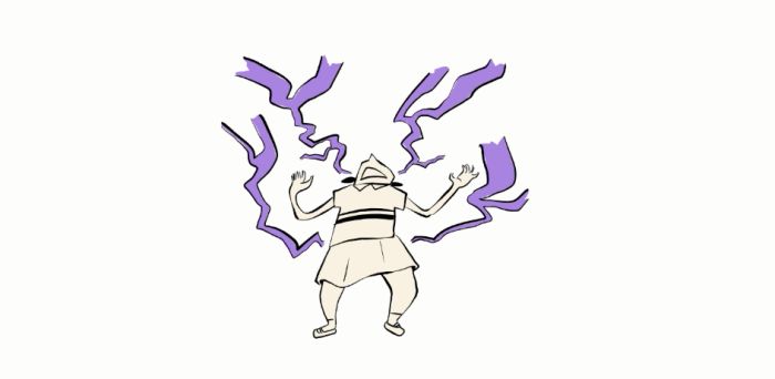 Các phương pháp tự luyện tập hiệu quả