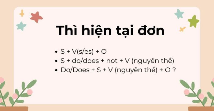Thì hiện tại đơn giản