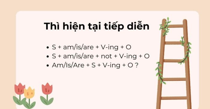 Thì hiện tại đang diễn ra