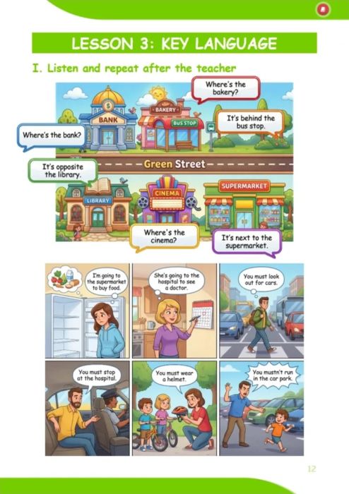Lesson 3: Essential Language