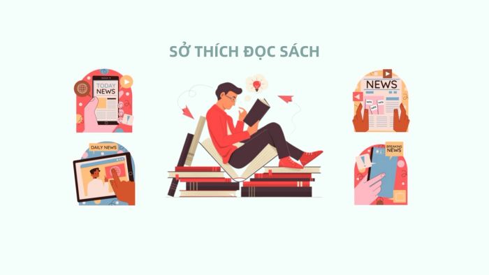 Thói quen đọc sách