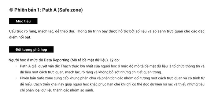 Safe Zone – Khu vực an toàn