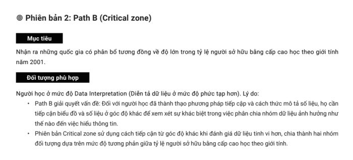 Critical Zone – Khu vực thách thức