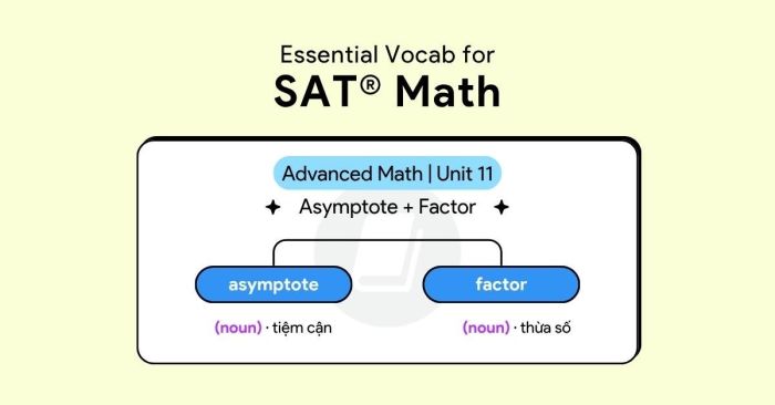 vocabulary cơ bản cho SAT math advanced math unit 11 asymptote và factor