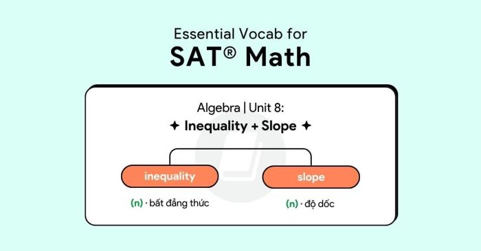 key terms for sat math algebra unit 8 slope and inequality