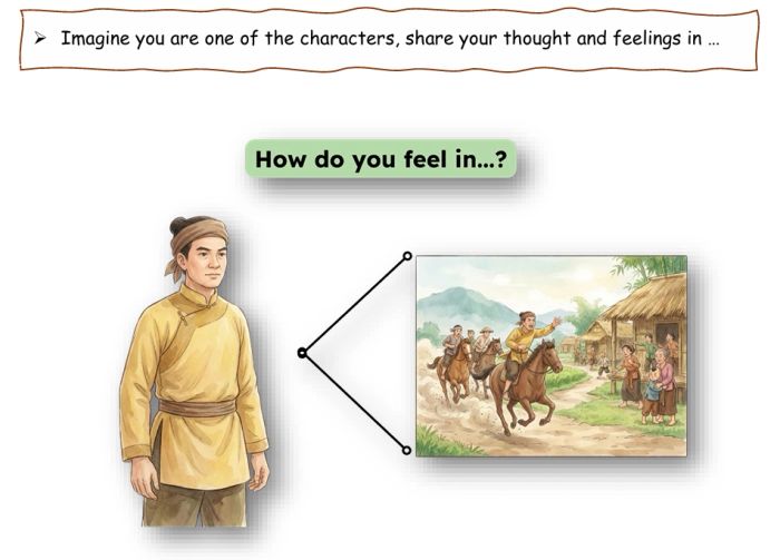 Ví dụ minh họa về Activating Dialogue