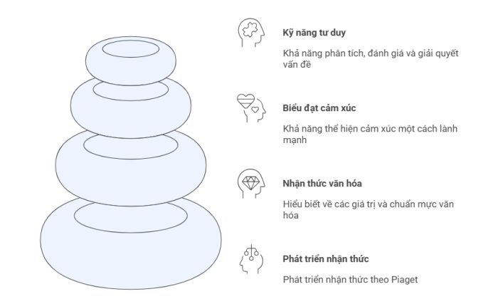 Trẻ em Việt Nam