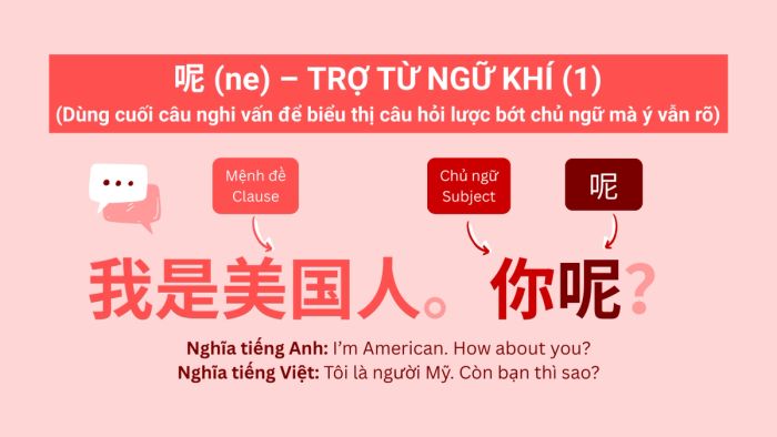 呢 (ne) – Trợ từ ngữ khí (1) trong ngữ pháp tiếng Trung